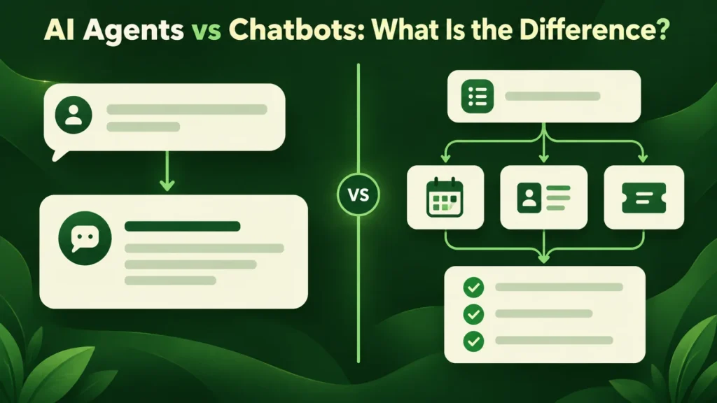 Side-by-side comparison of a chatbot response flow and an AI agent completing a multi-step workflow