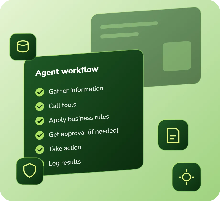 AI agent workflow: gather information, call tools, apply business rules, get approval if needed, take action and log results