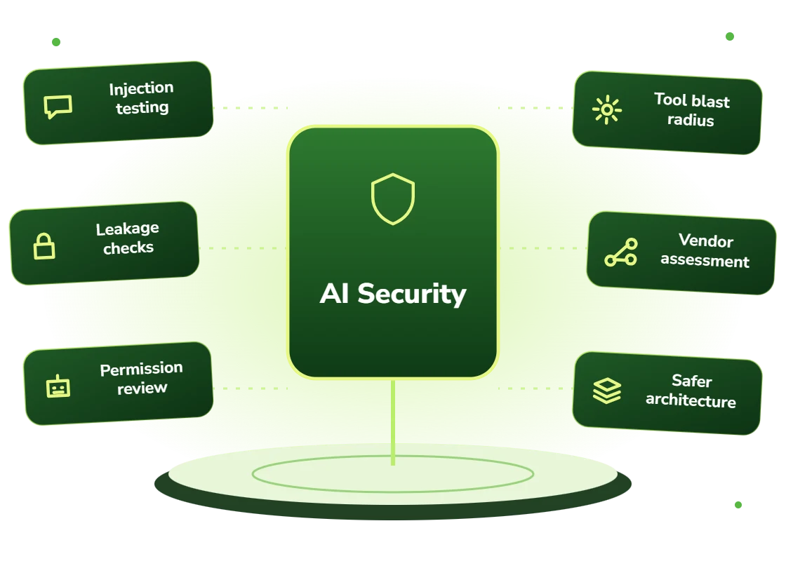 AI security consulting covering injection testing, leakage checks, permission review, tool blast radius, vendor assessment and safer architecture