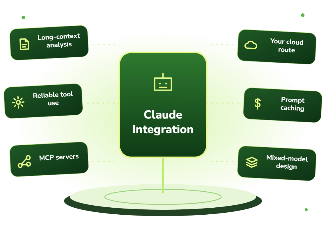 Claude AI integration with long-context analysis, reliable tool use, MCP servers, your cloud route, prompt caching and mixed-model design