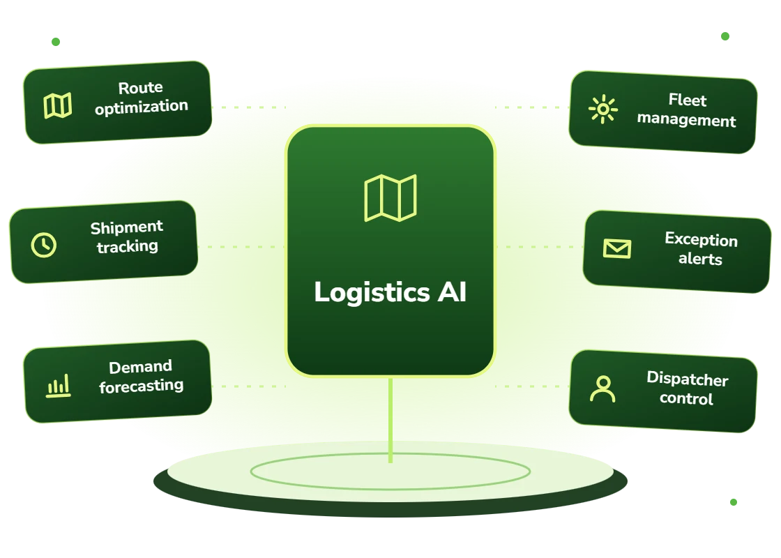 Logistics AI solutions for route optimization, shipment tracking, demand forecasting, fleet management, exception alerts and dispatcher control